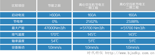 勝利生物-時(shí)代科儀9_.png 勝利生物-時(shí)代科儀9_.png