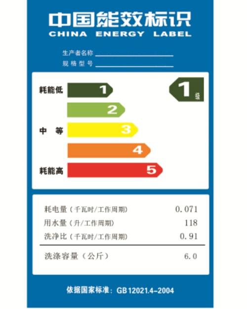 家電的節(jié)能等級 空調(diào)、冰箱、熱水器能效等級 選購家電認(rèn)準(zhǔn)能效等級避免受騙