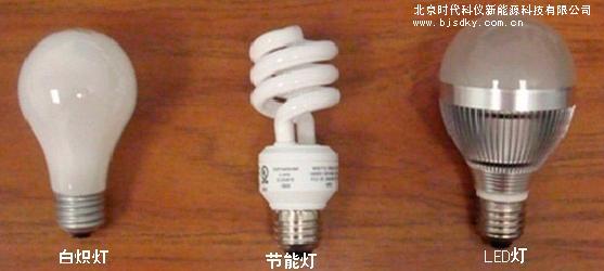 居民到商店購買節(jié)能燈受歧視 白熾燈、節(jié)能燈、LED燈的亮度到底有什么區(qū)別？